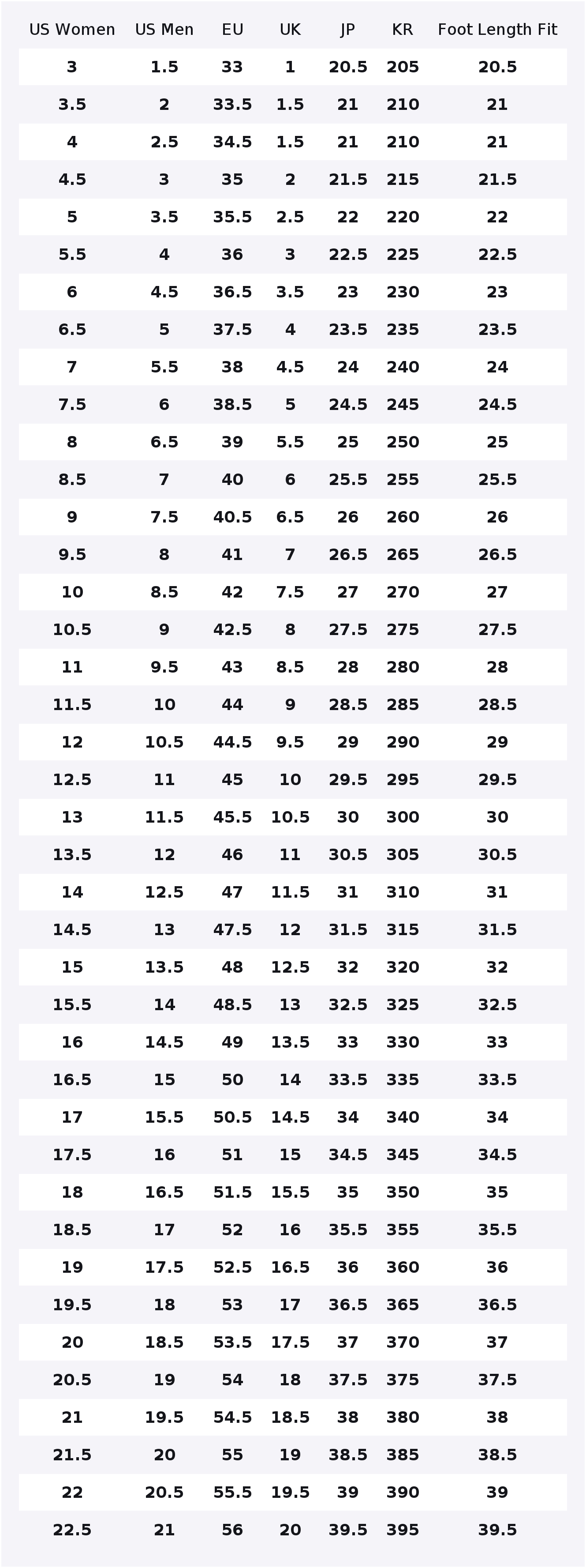 Nike Air Max 270 Syntetyczna S – Nike Shoes Air Max 270 recenzja i cena